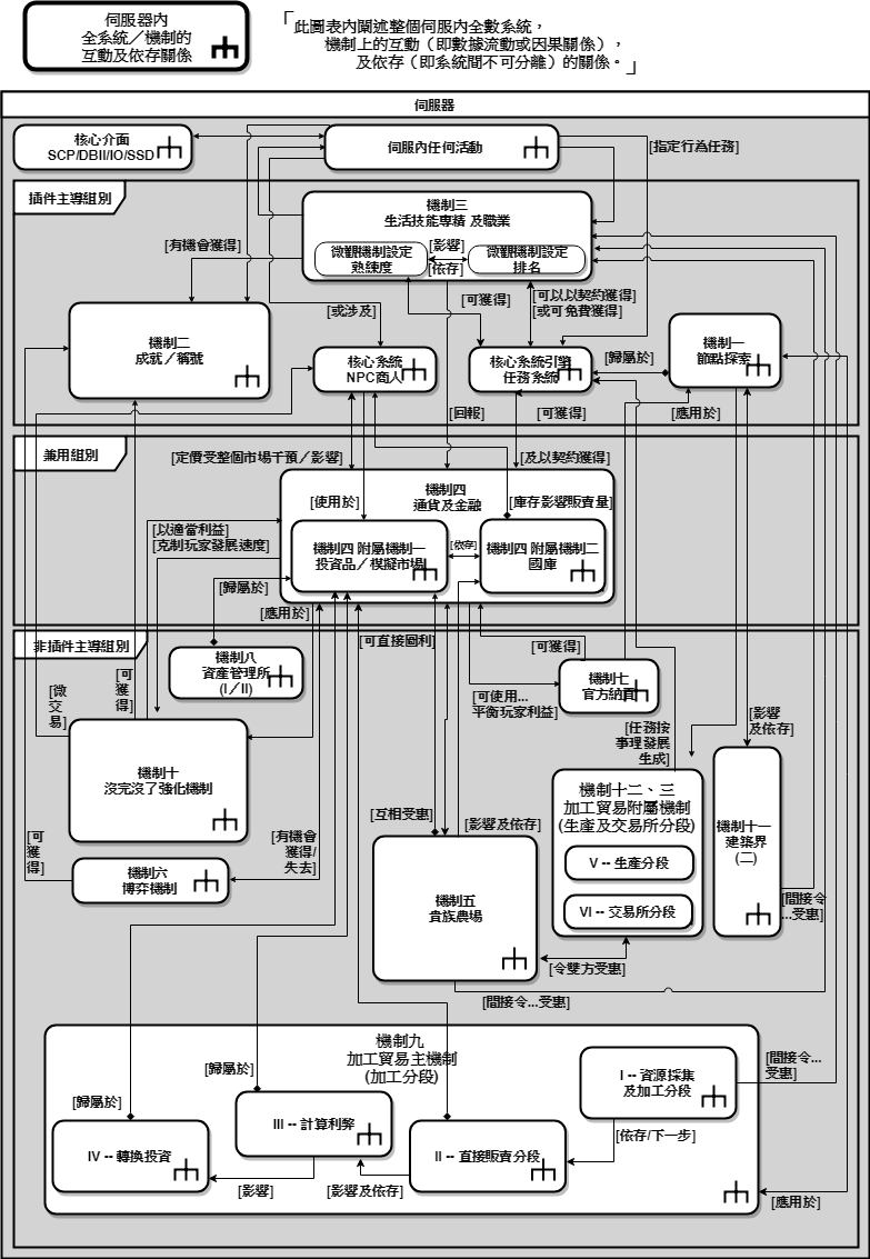 mc_mechanism.png